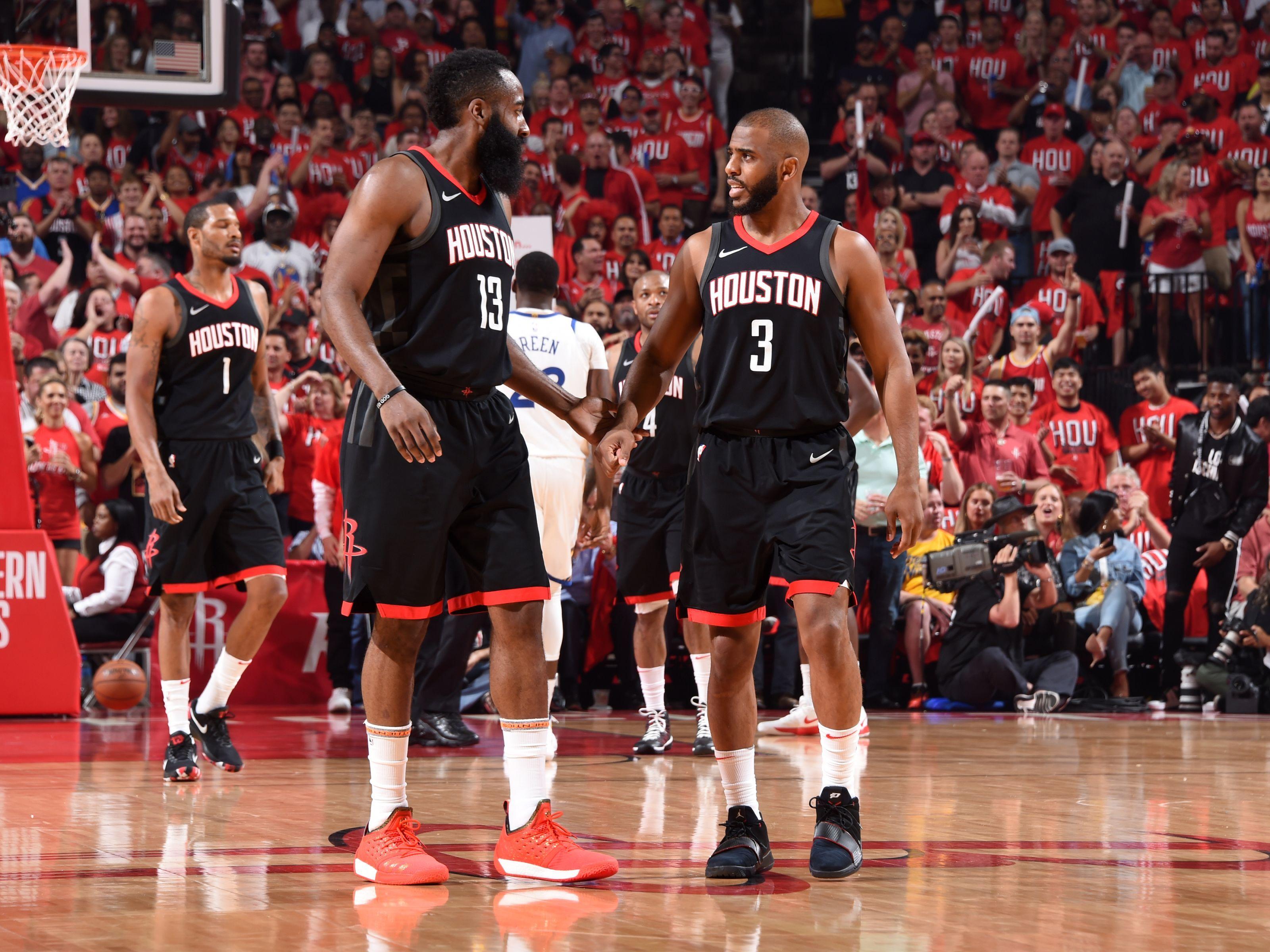 Predicting the NBA 2K19 ratings for Houston Rockets players