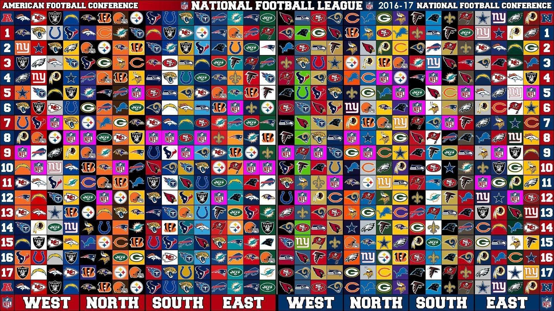 NFL Teams Wallpaper 2017