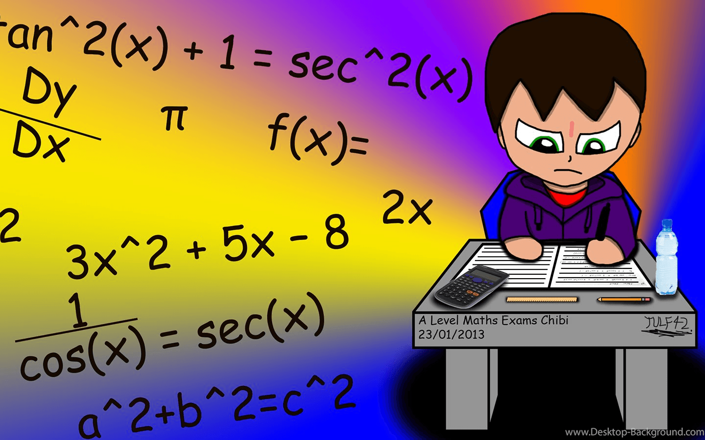 A Level Maths Exam Chibi Wallpaper By Tulf42 Desktop