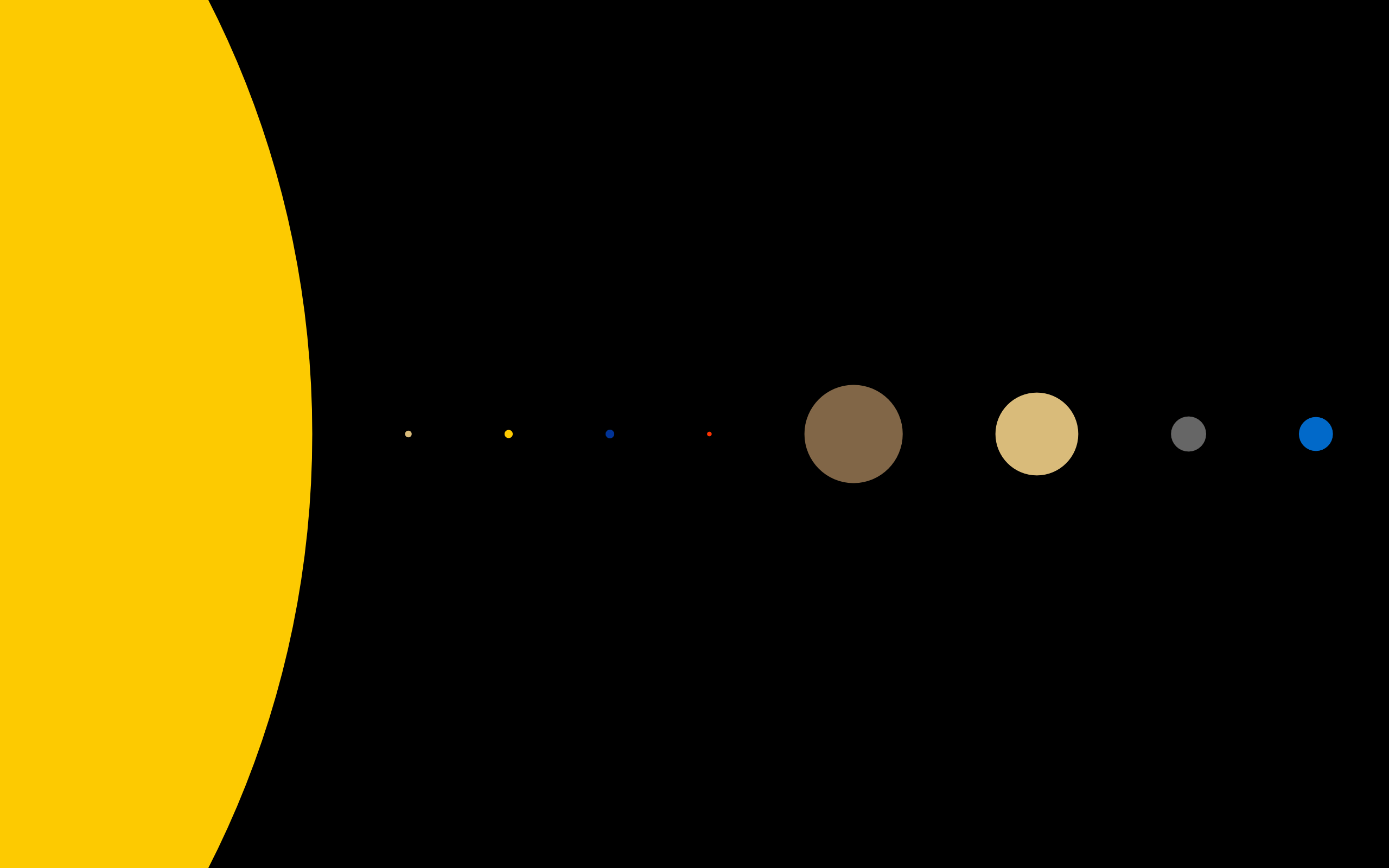 our minimalist solar system