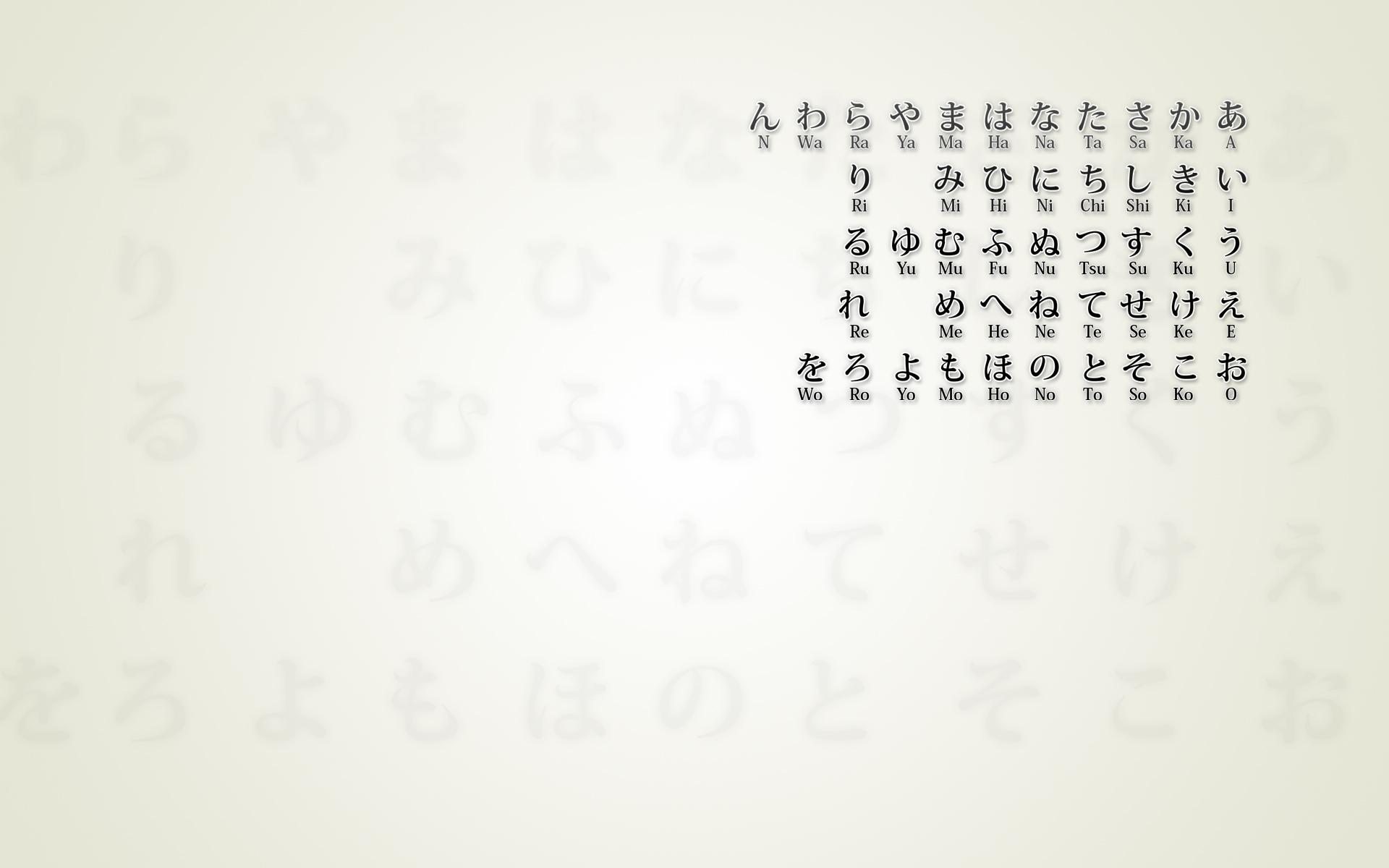 japanese, hiragana, charts, alphabet wallpaper