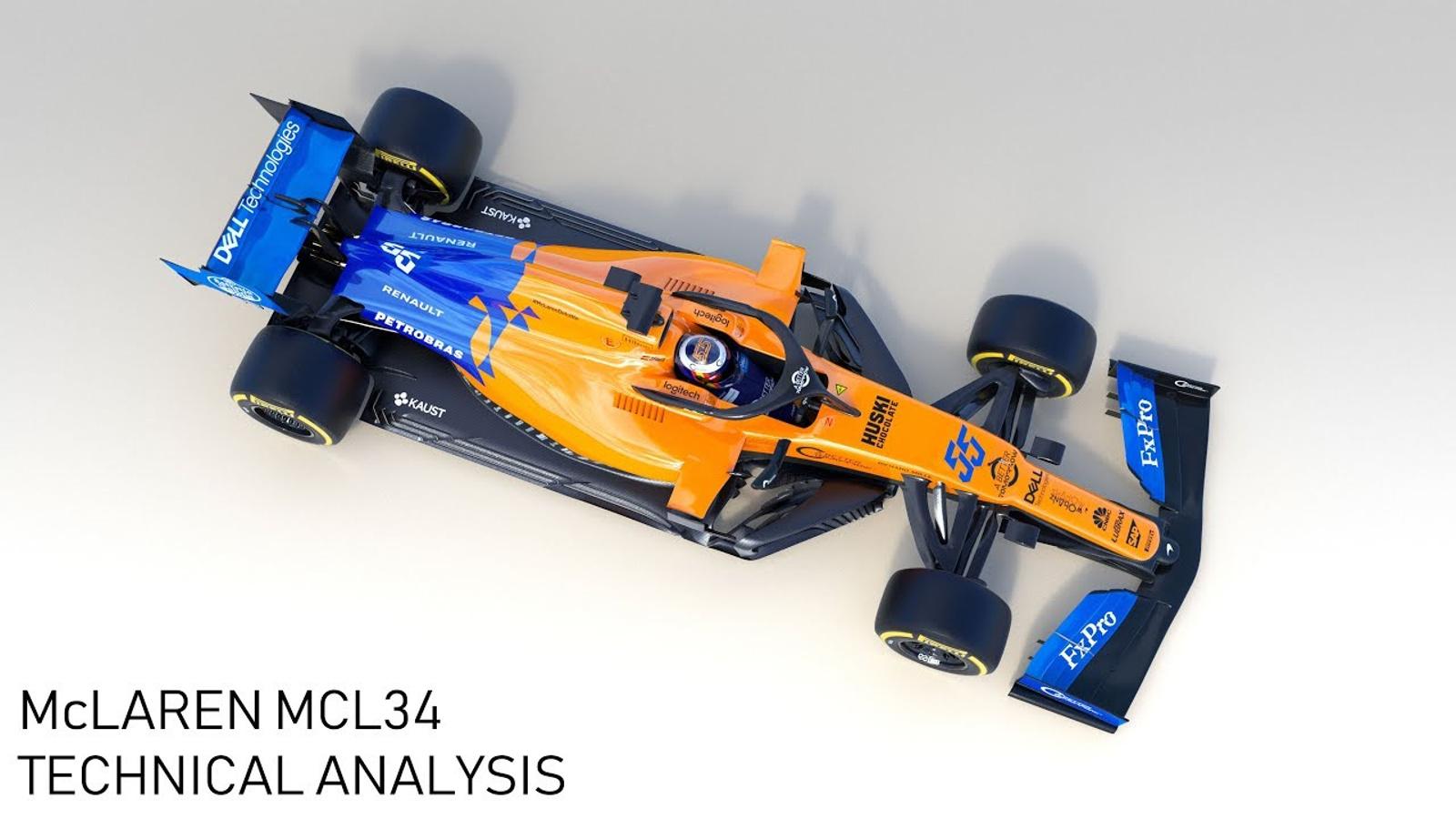McLaren MCL34 technical analysis. Matthew Somerfield SomersF1