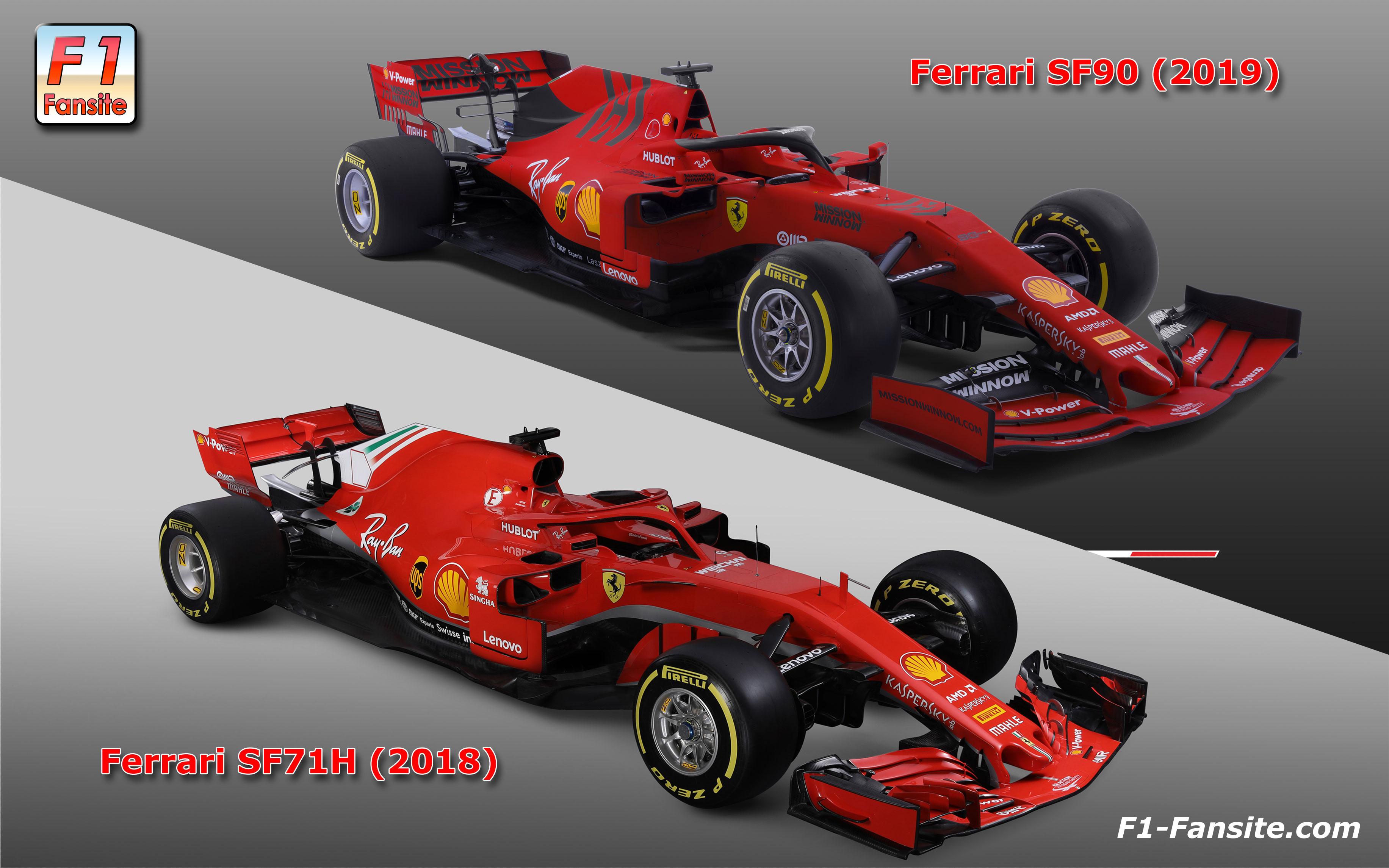 Ferrari SF90 F1 car technical details