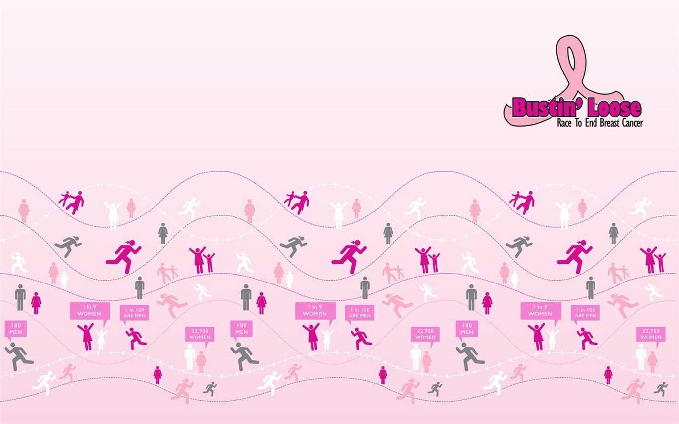 Breast Cancer Awareness Wallpaper On HDWallpaperPage