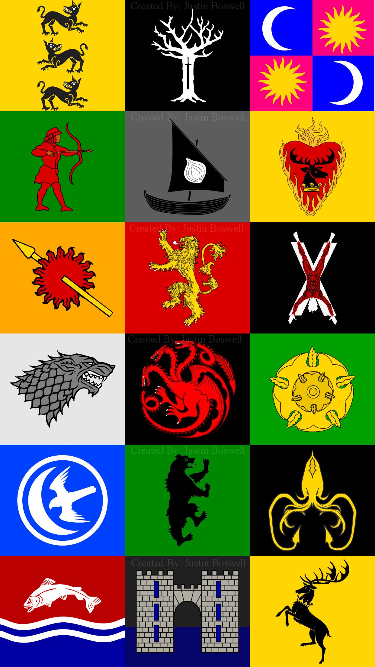 House Lannister Sigil Wallpaper