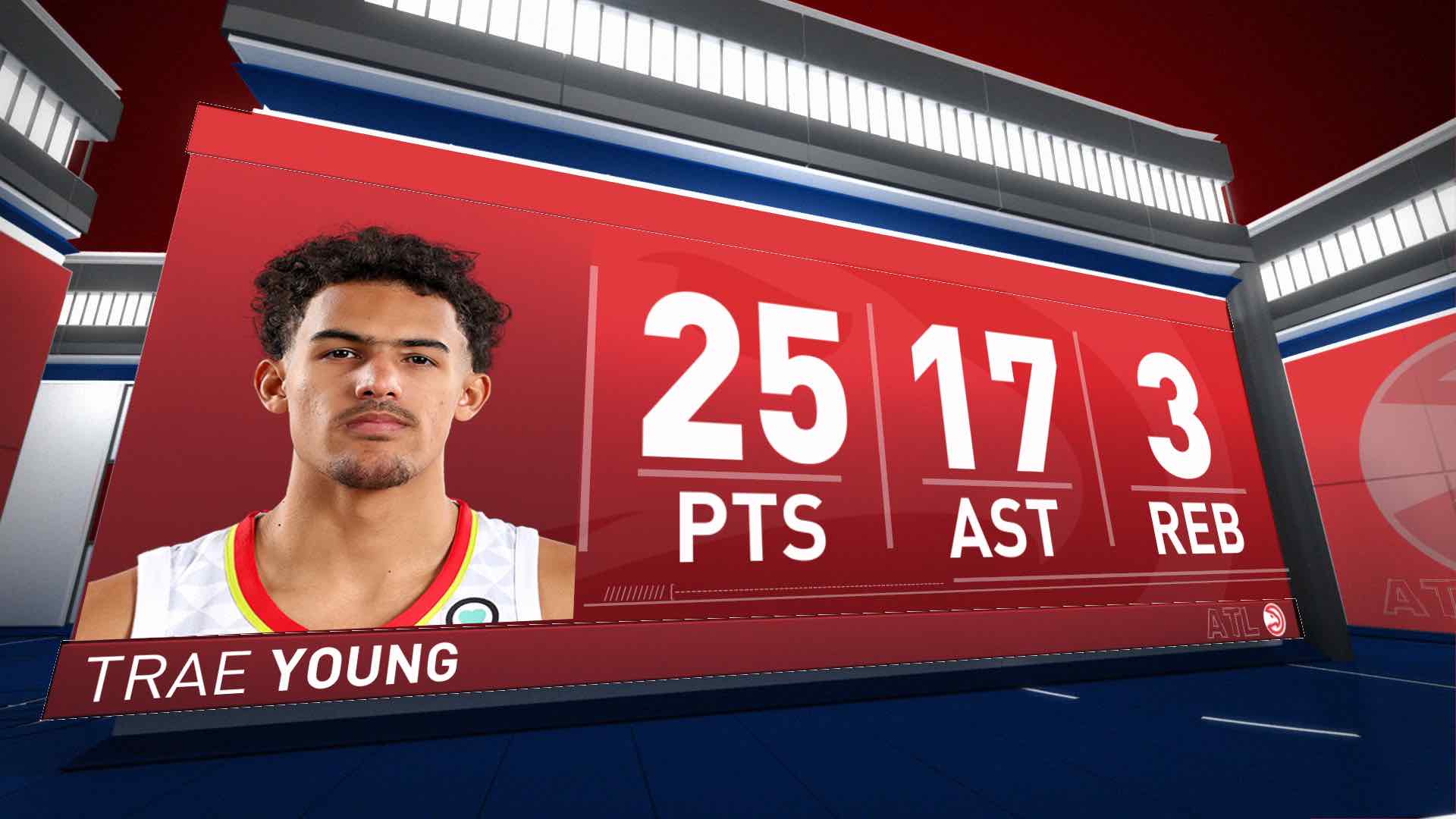 Trae Young's 25 Point Night vs Los Angeles