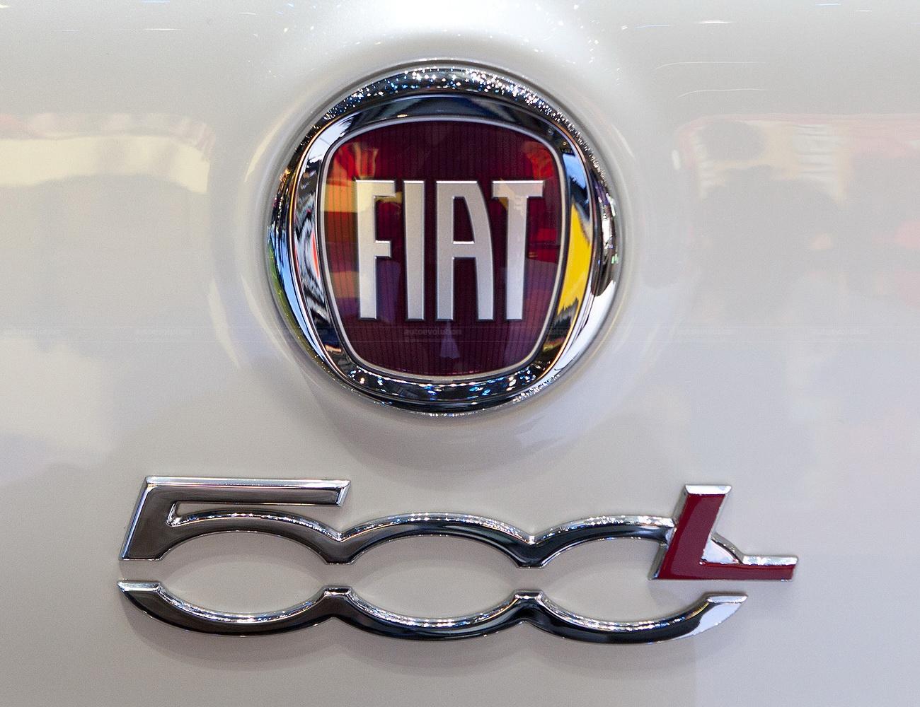 image of Fiat Logo Wallpaper - #CALTO