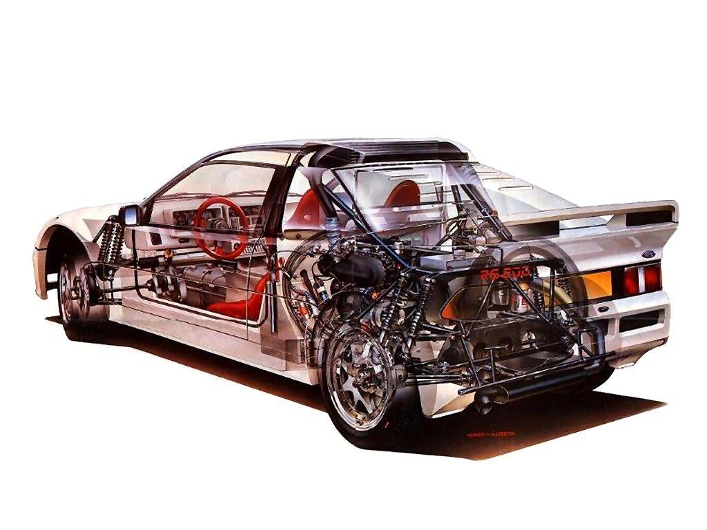 old ford rs200 manual visuals