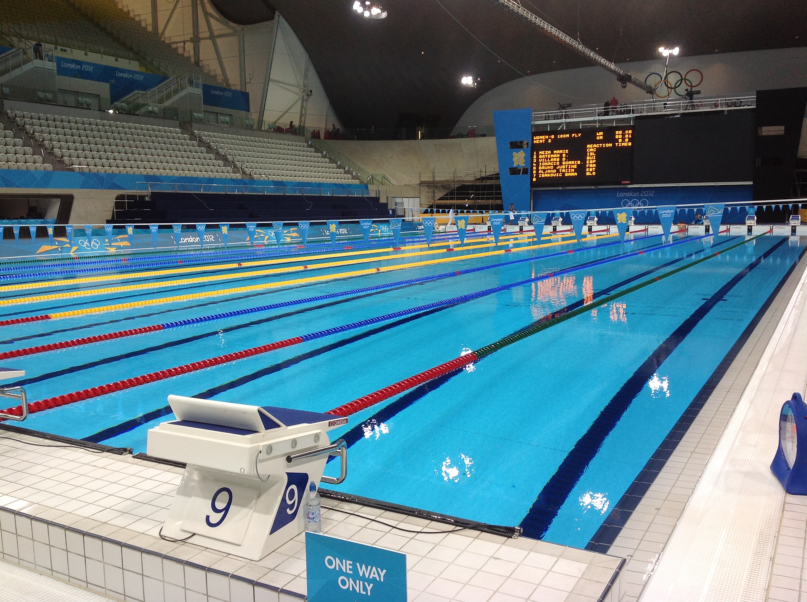 Can you swim in the olympic pool london HD wallpaper