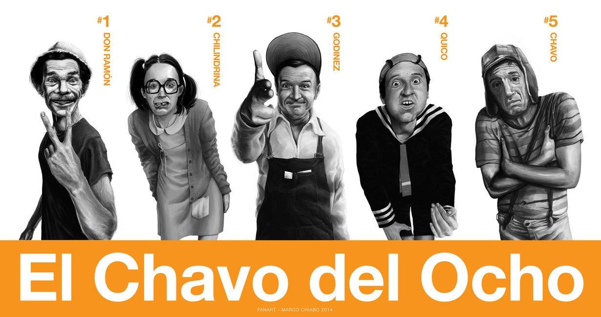 Ocho Chavo El Wallpaper Del
