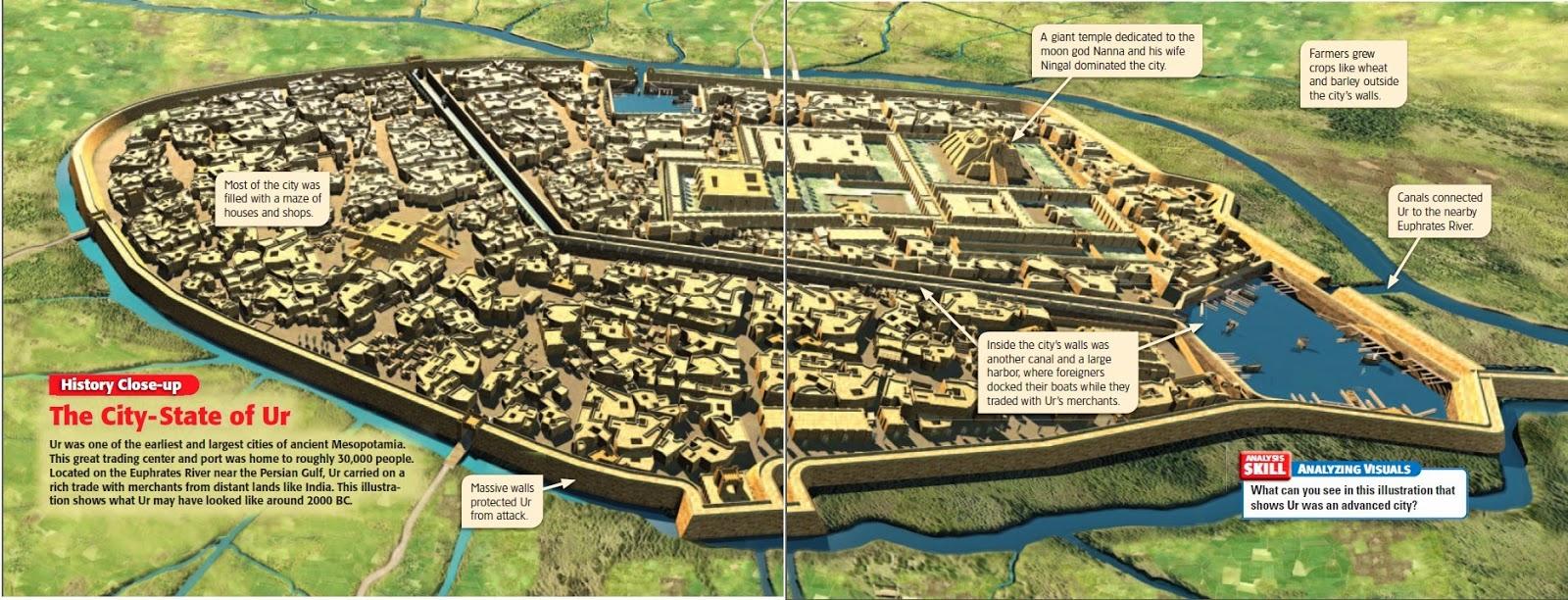 Best Ancient Mesopotamian City And Ancient Mesopotamia Seekonk