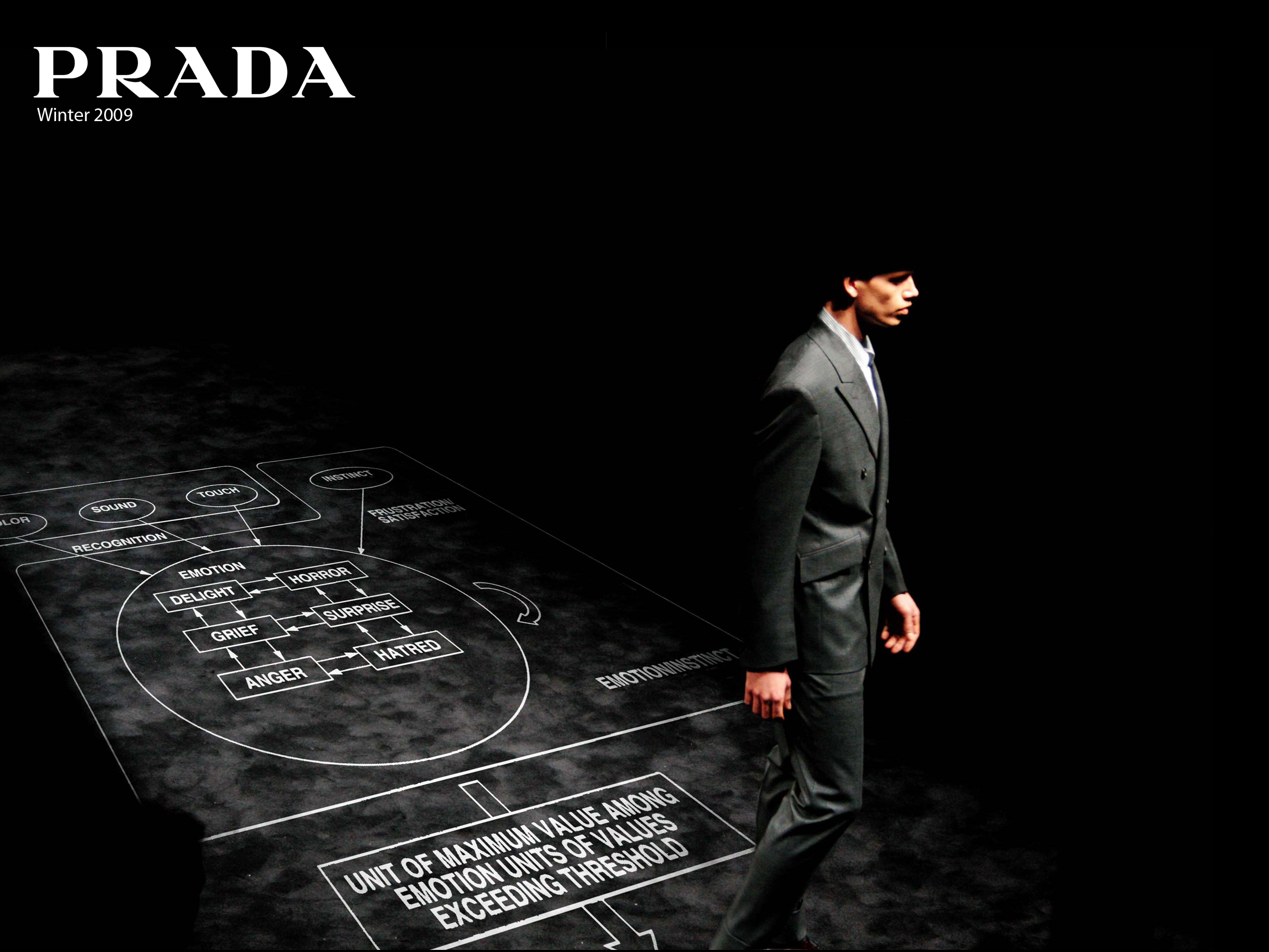 Prada Background. Prada Fashion Wallpaper