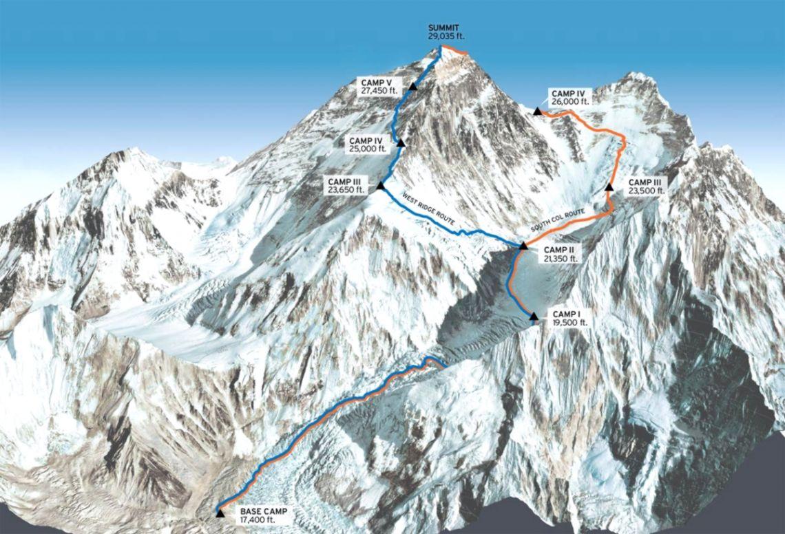Free Download Mount Everest Wallpaper HD