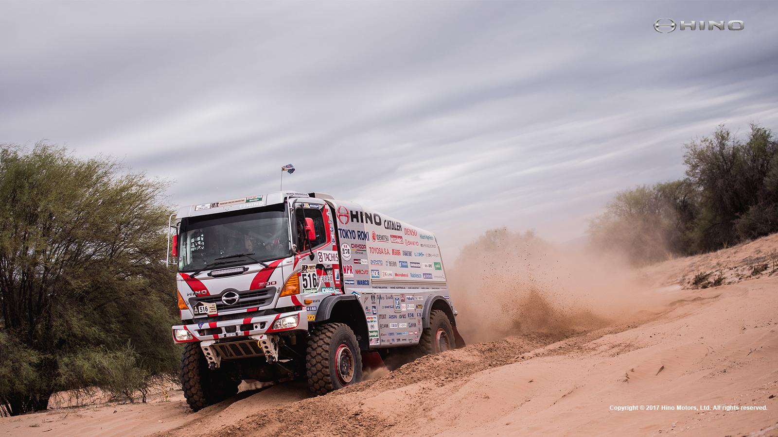 Dakar Rally Wallpaper 10 X 900
