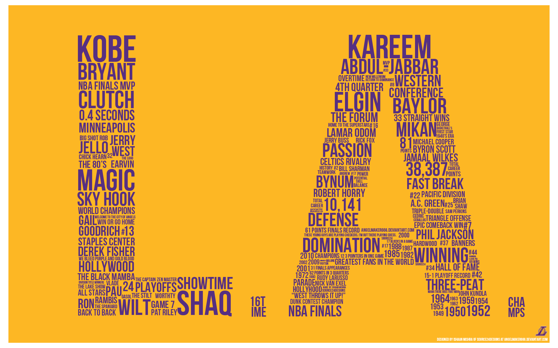 Los Angeles Lakers Wallpaper 1920x1200 (1201.98 KB)