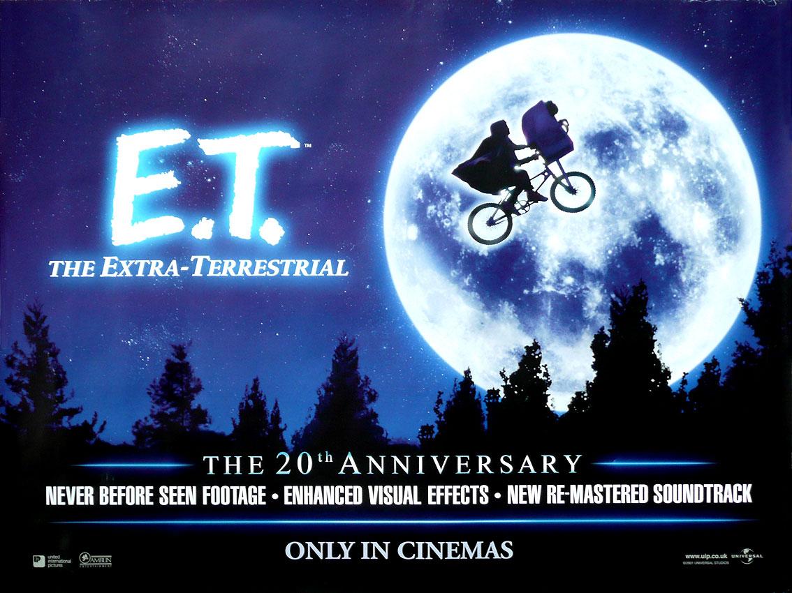 Retrospective: “E.T. The Extra Terrestrial”. Tom Antos Films