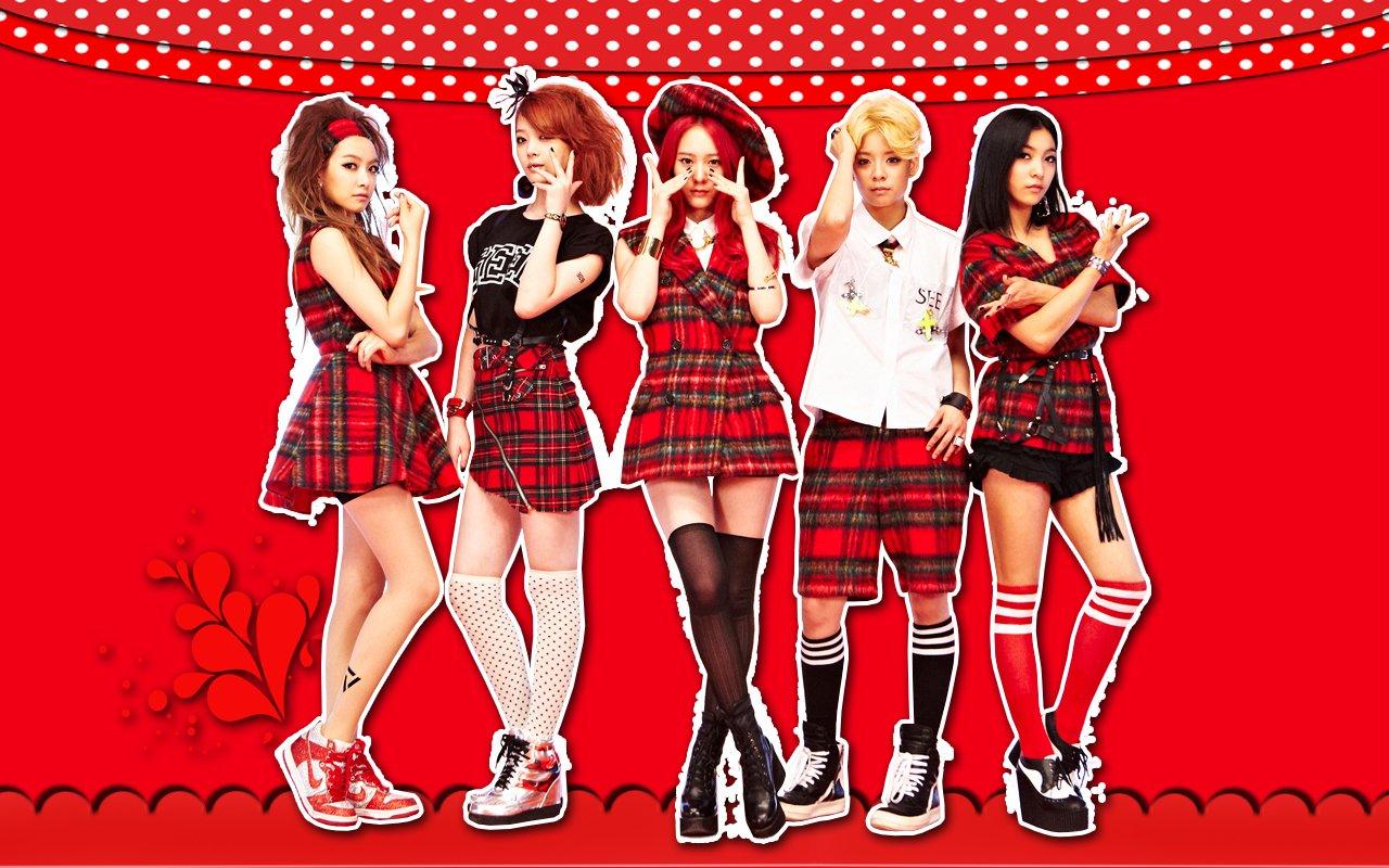 F(x) Wallpaper