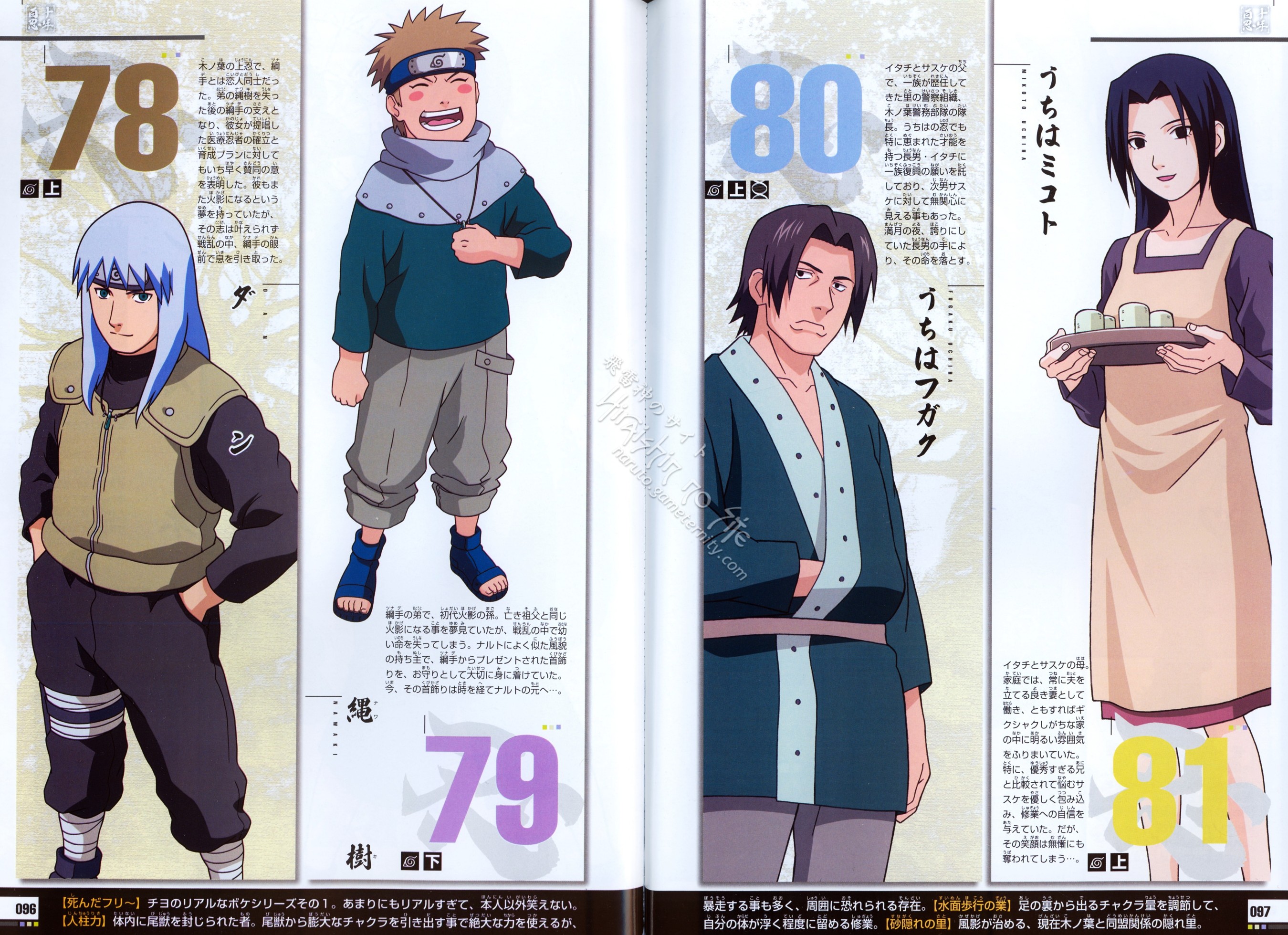 Mikoto Uchiha and Scan Gallery