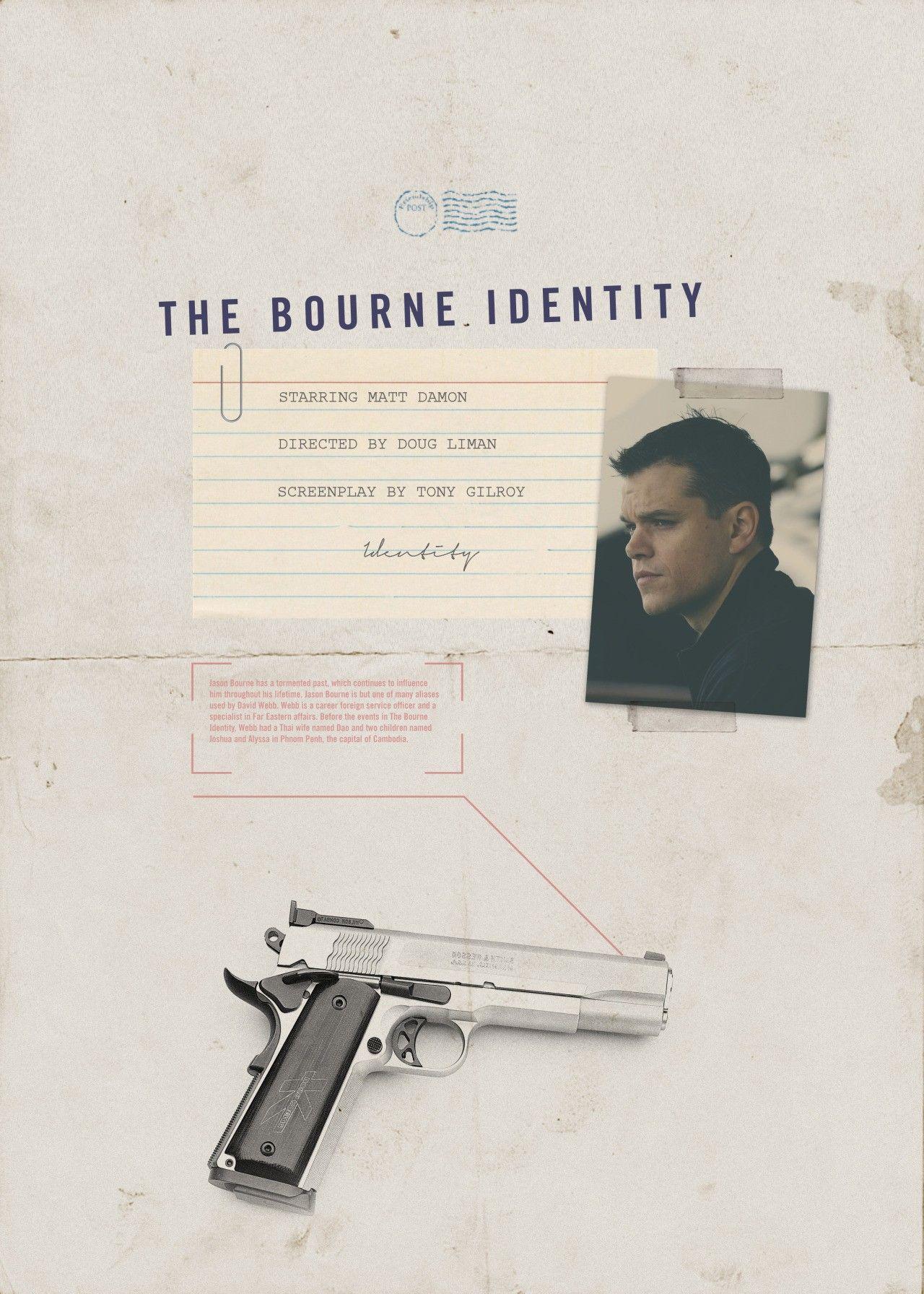The Bourne Identity (2002) [1280 x 1792] HD Wallpaper From