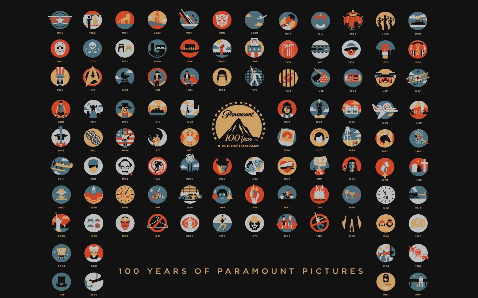 paramount pictures 100 years movies & television a movie 100 years