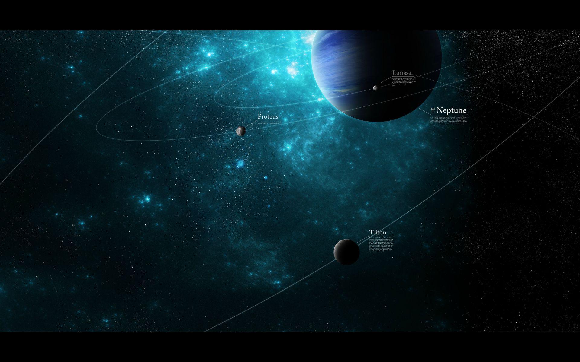 Solar System WallPapers!. Science, Critical Thinking & Skepticism