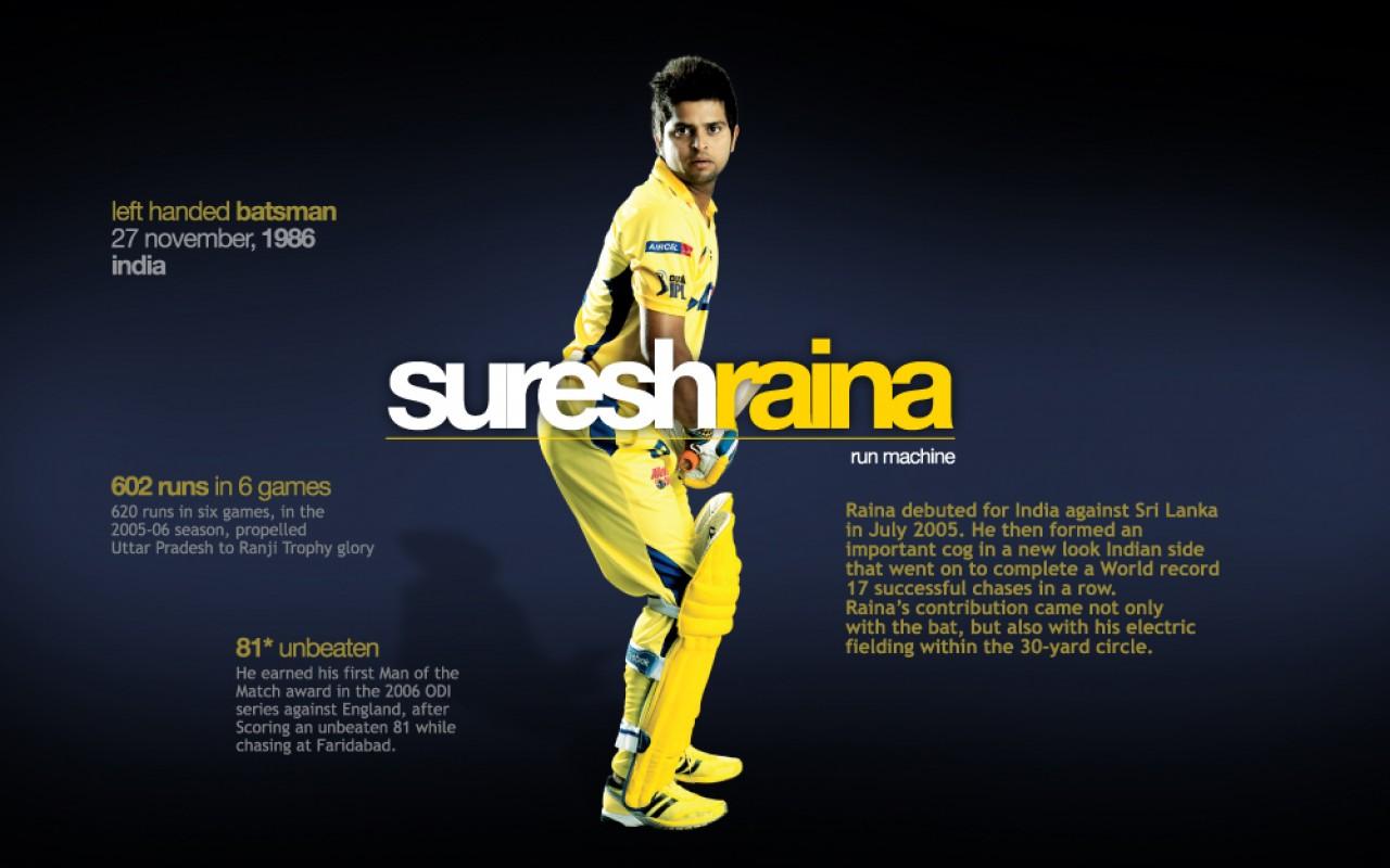 Csk Players Wallpaper With Profile Indian Cricket Team Updates