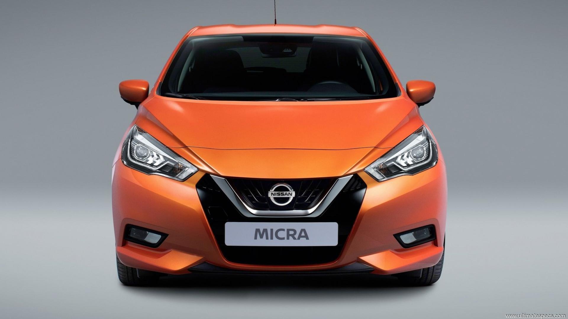 Nissan Micra K14 wallpaper 5217