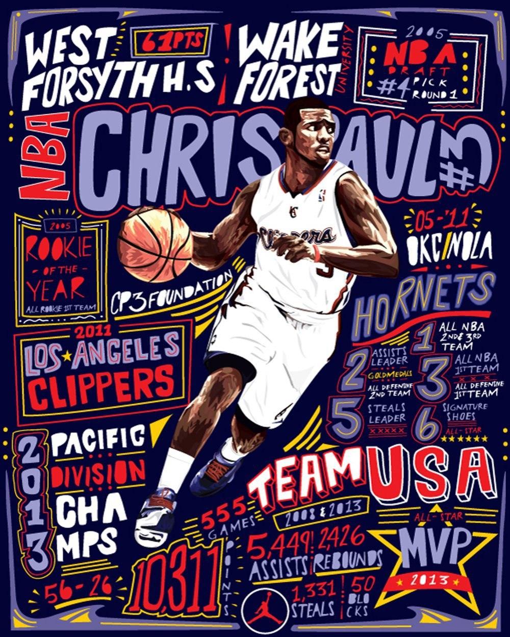 F0683 16x20 inches CP3 Lob City Star Basketball Chris Paul Printed