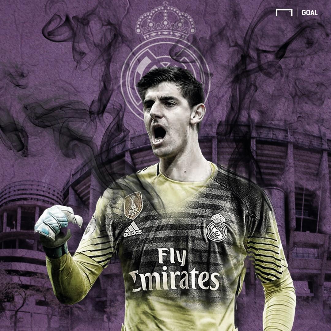 Wallpaper ID 384502  Sports Thibaut Courtois Phone Wallpaper Real Madrid  CF 1080x1920 free download