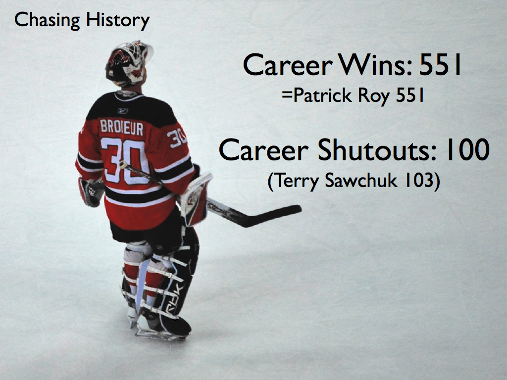 Martin Brodeur Watch