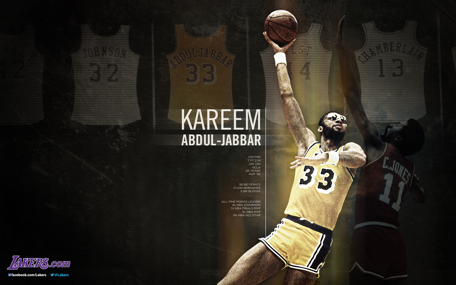 The Legendary Basketball Player Kareem Abdul Jabbar Wallpaper
