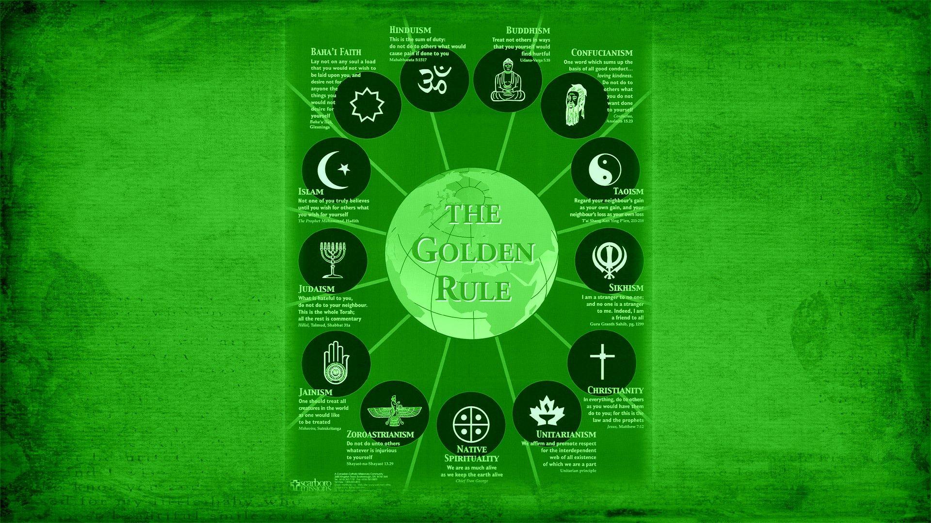 buddha and Jesus golden rule. Islam, Hinduism, Religion, Judaism
