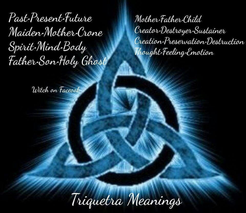 Triquetra Meanings. Triquetra symbols. Triqu