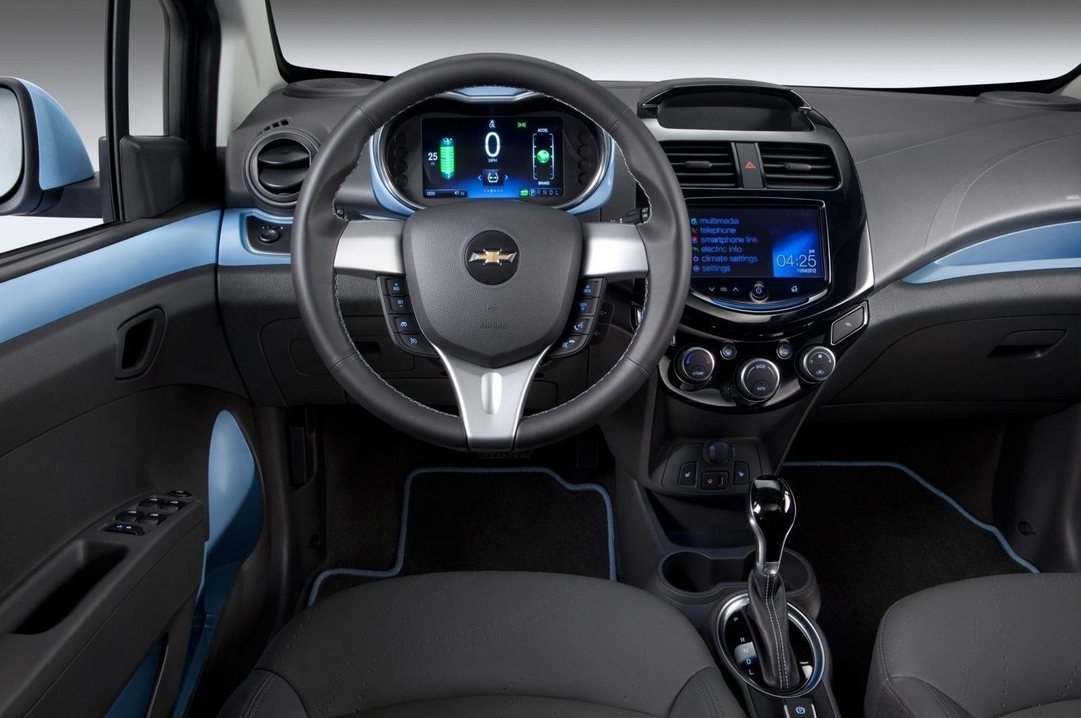 Chevrolet Sonic Wallpapers Wallpaper Cave