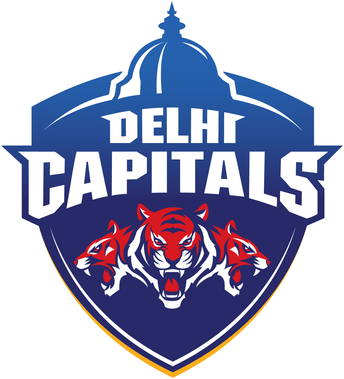 Delhi Capitals. The Official Website