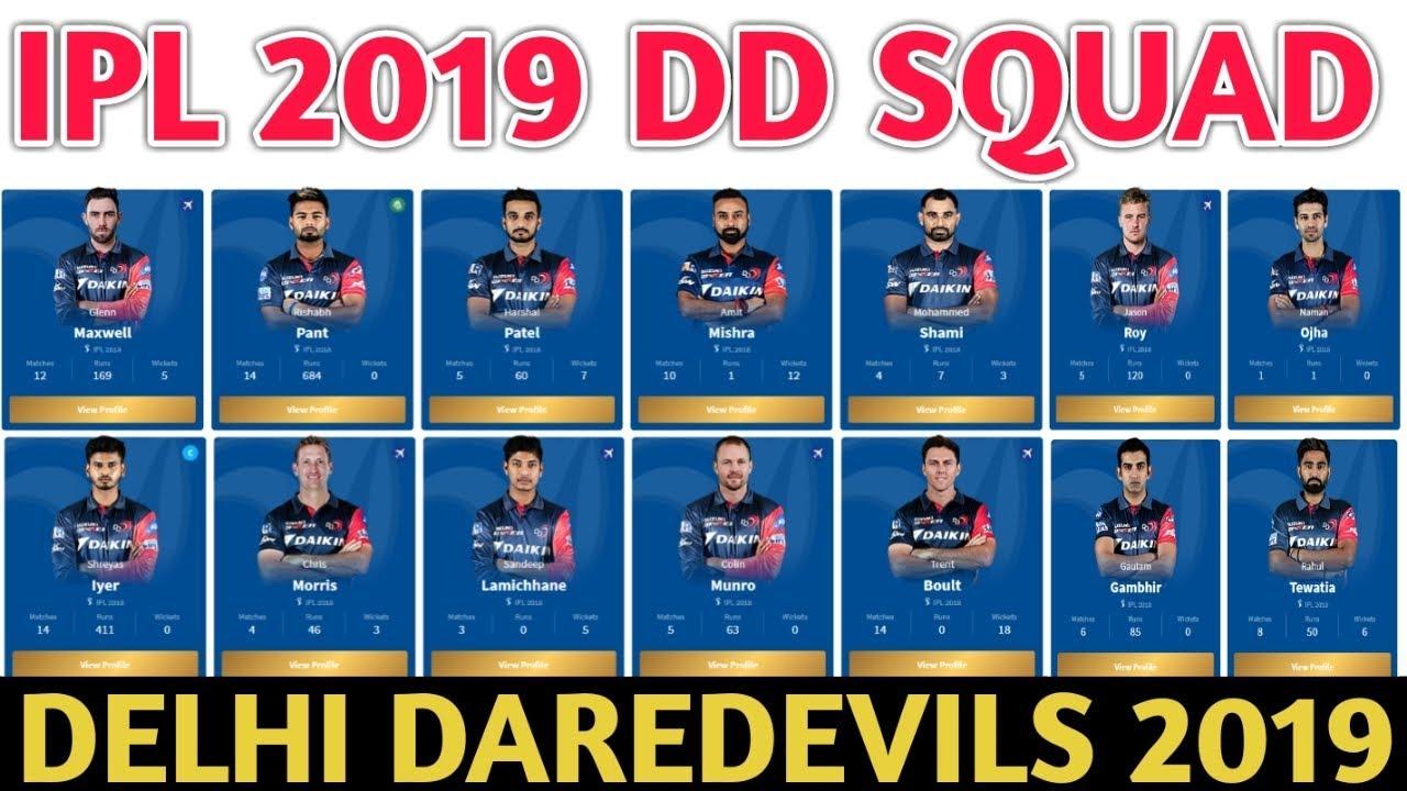 IPL 2019 Delhi Daredevils Team Squad. Indian Premier League 12. DD