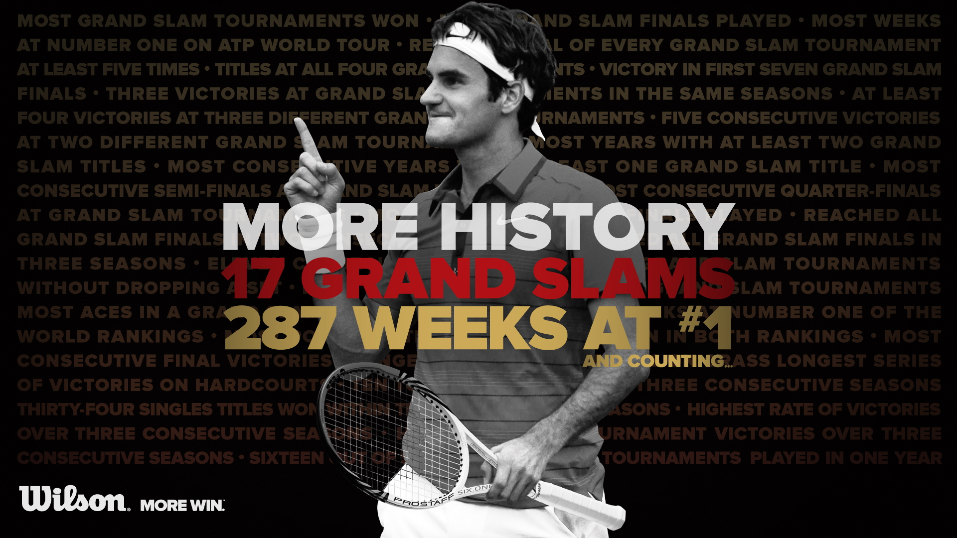 Roger Federer HD Quality Background Image