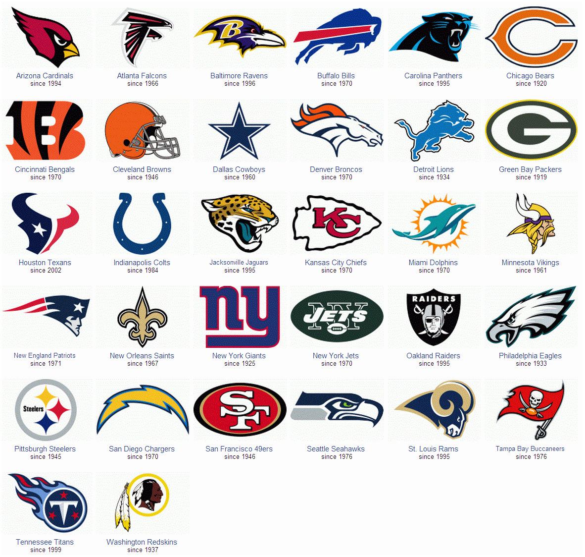 Names of all nfl football teams