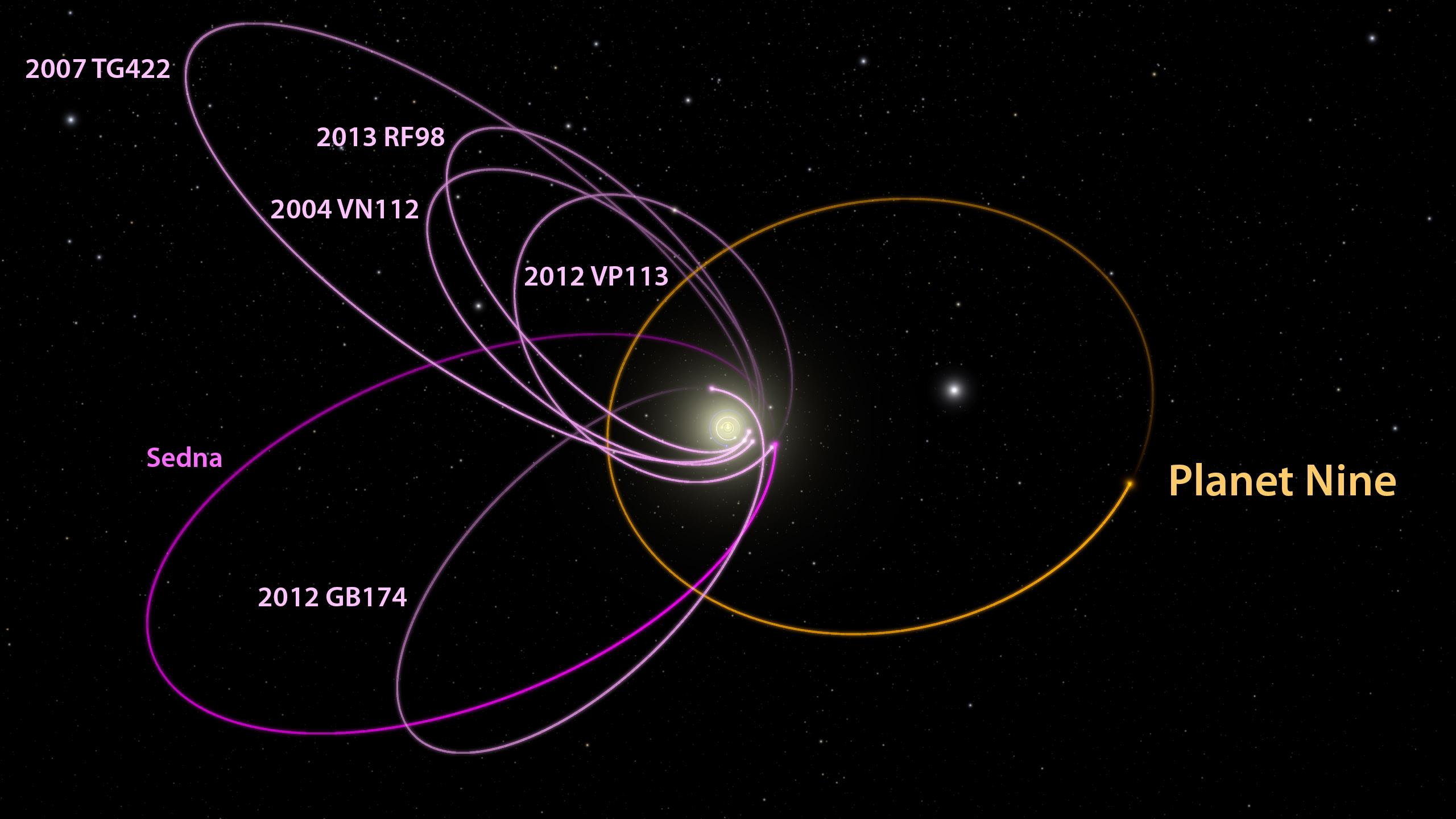 clip art planets elliptical orbits