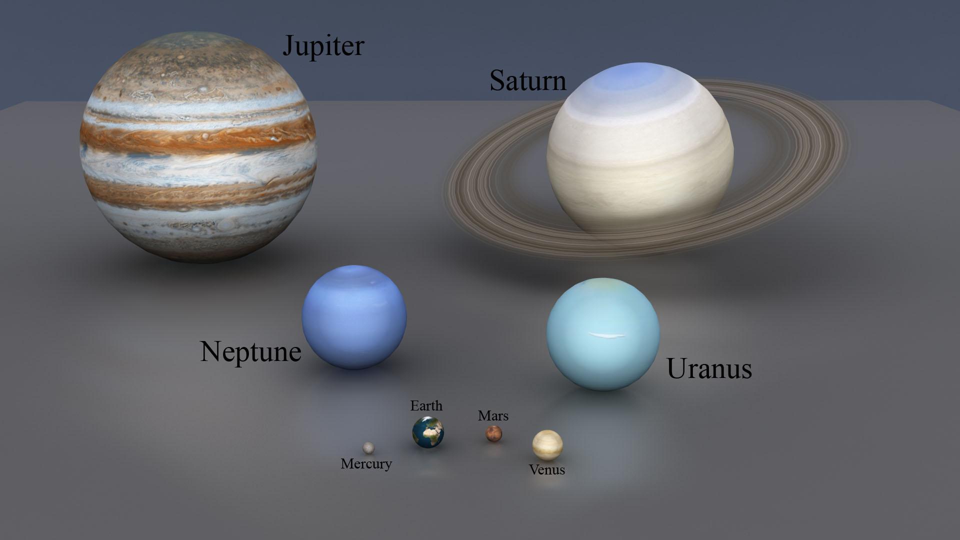 Macy Aguirre- The Outer Planets macy aguirre [Infographic]