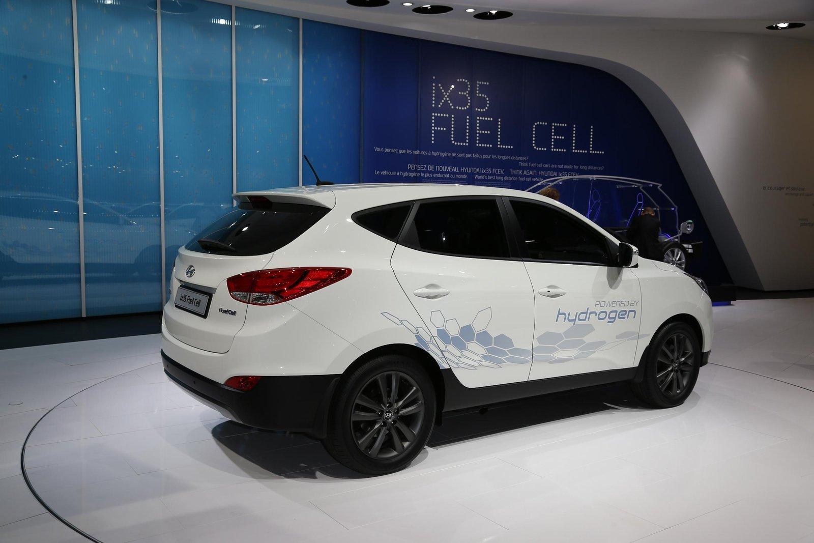 Hyundai ix35 Fuel Cell wallpaper Power Girl