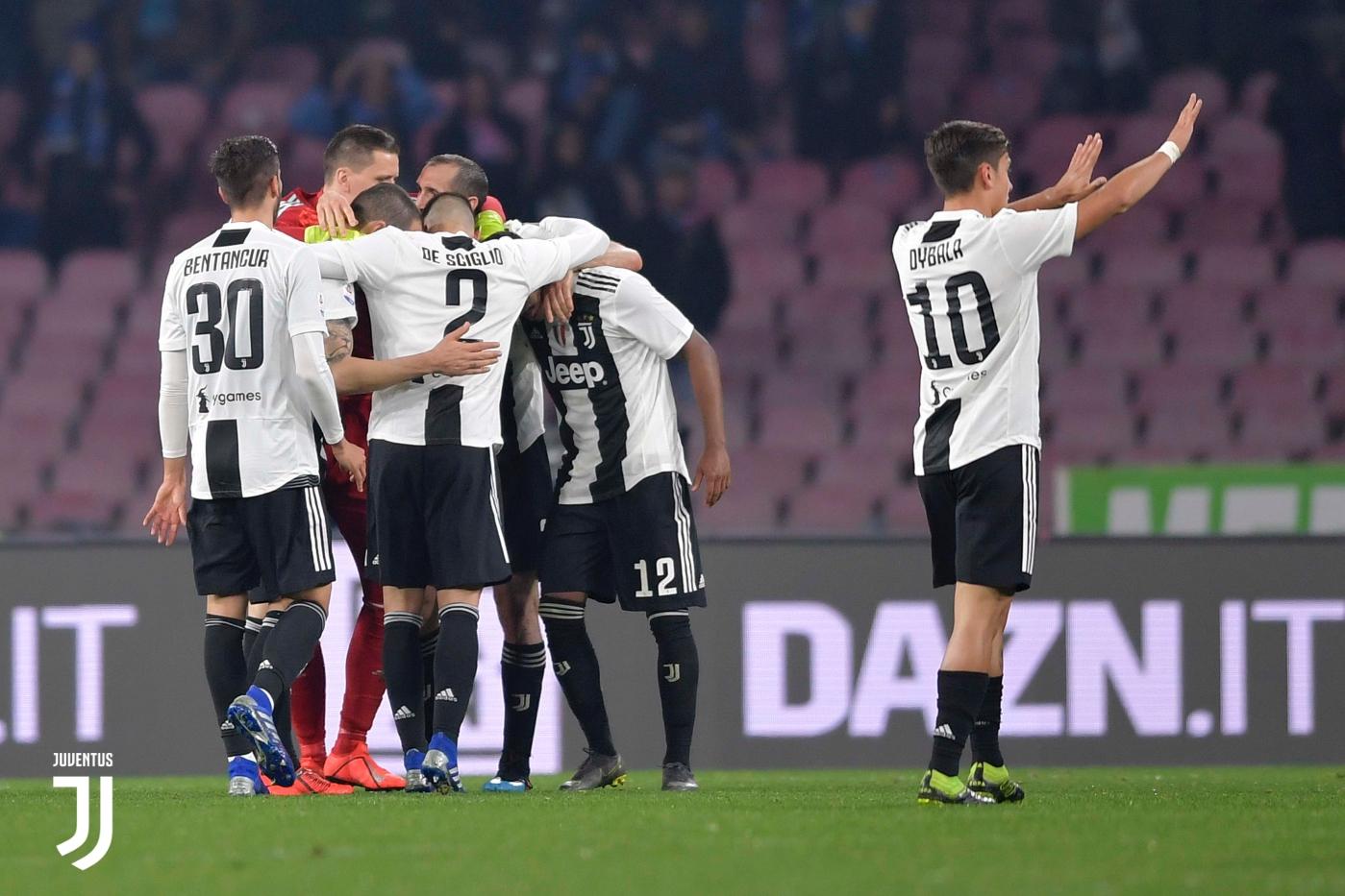 Juventus Udinese Squad List