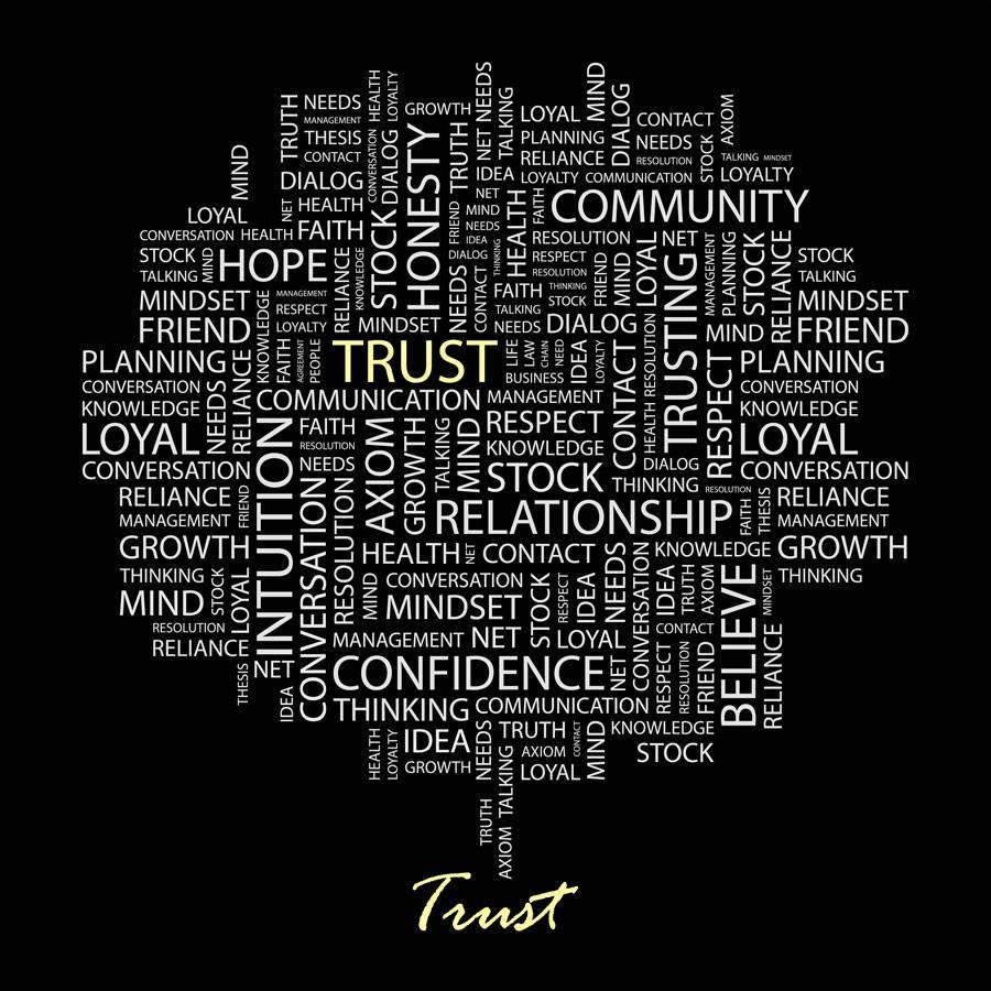 Trust in Word Cloud Wall Mural