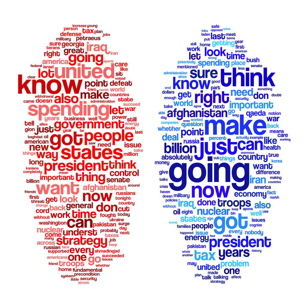Presidential Election USA Image Obama McCain Word Clouds HD