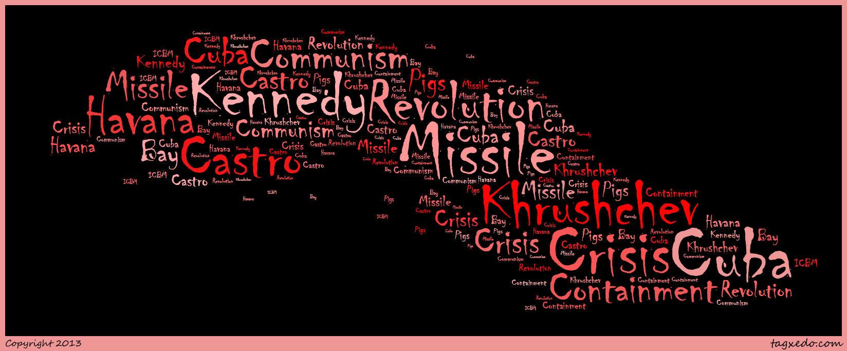 Word Cloud