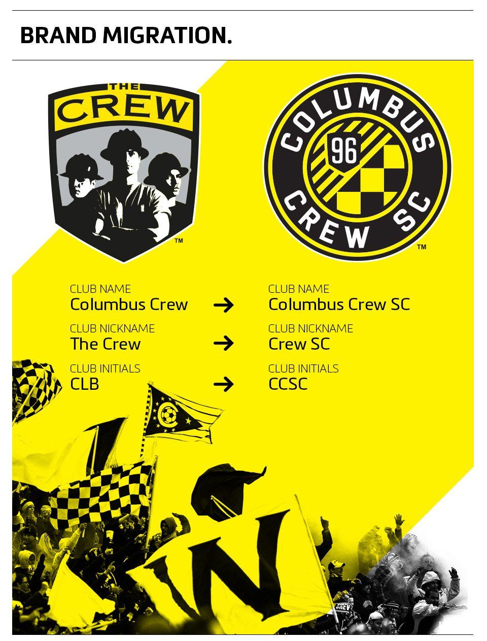 New Crew. Columbus Crew SC. Art & Design. Columbus