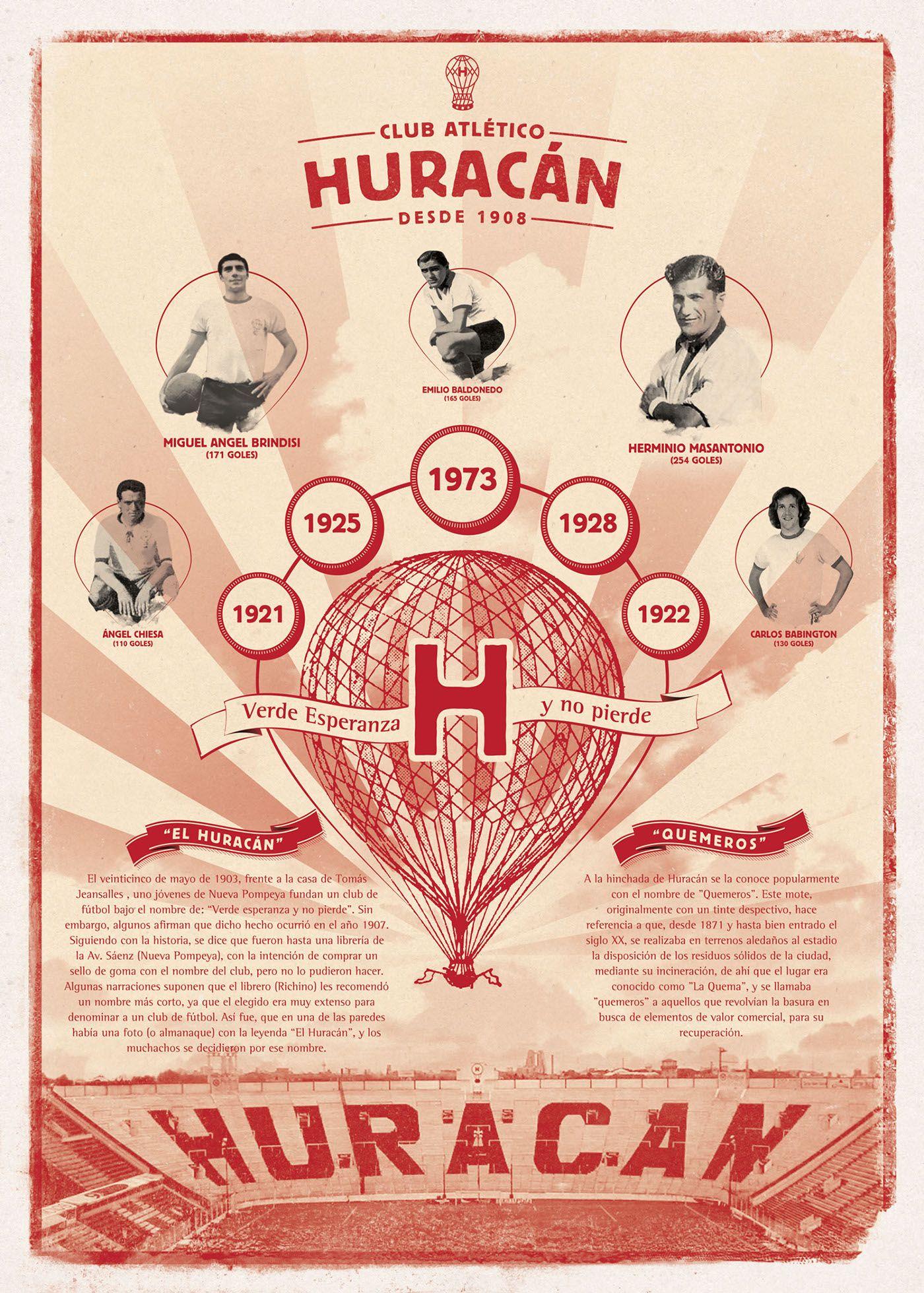 Club Atlético Huracán Homenaje. fútbol