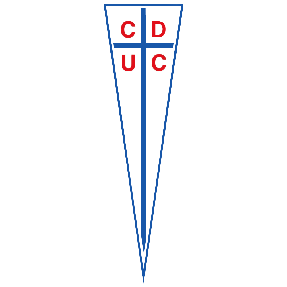 Club Deportivo Universidad Católica (Chile). Sports Logos