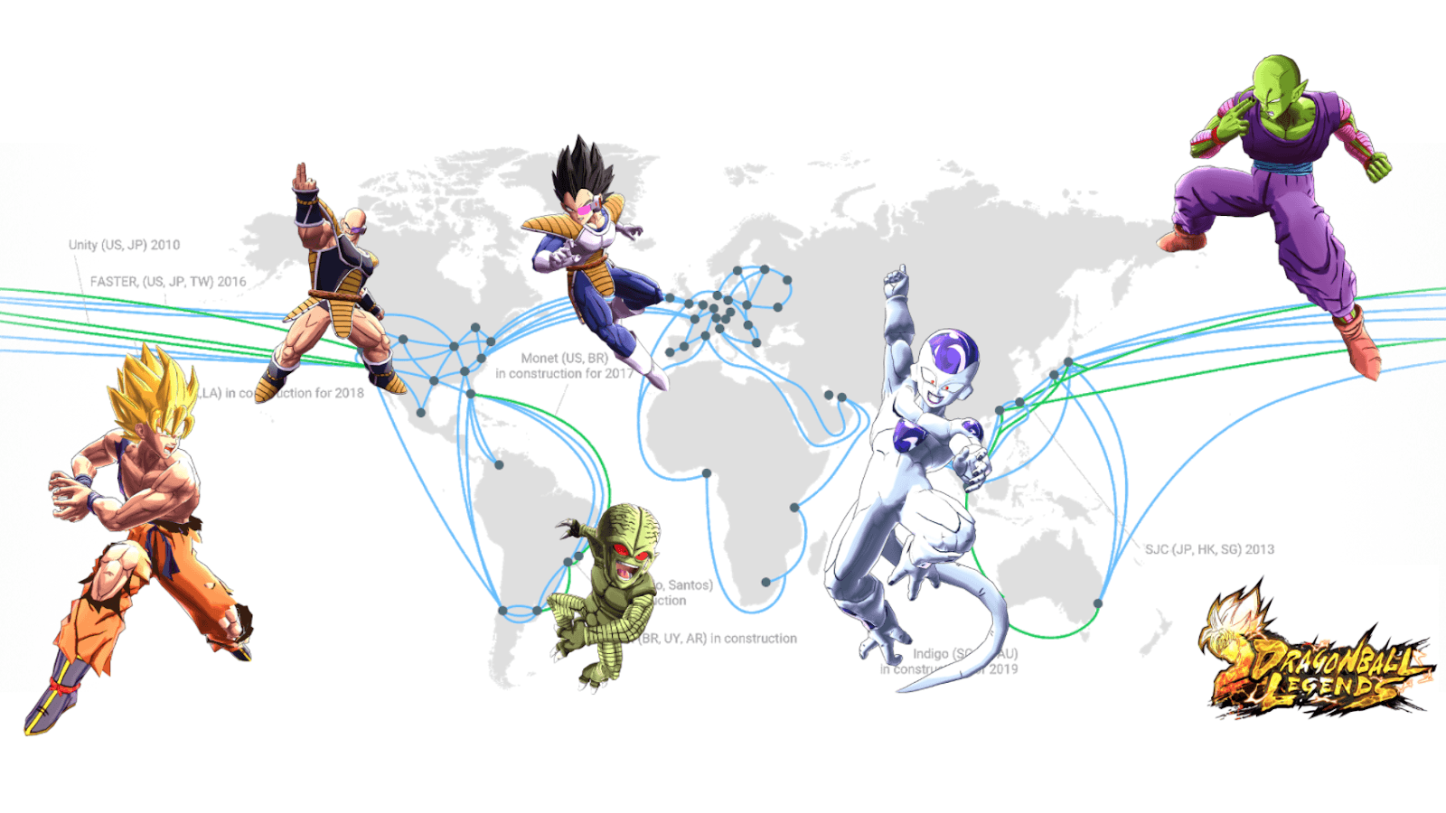 Google Cloud Platform Blog: Behind the scenes with the Dragon Ball
