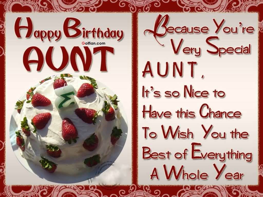 Beautiful Birthday Wish Image For Aunt